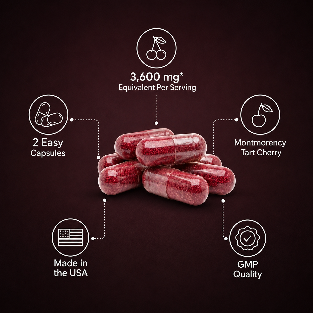 Tart Cherry Extract for Sleep